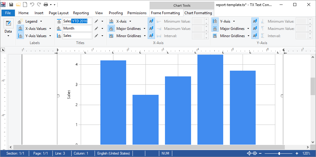 Modify charts Modify charts