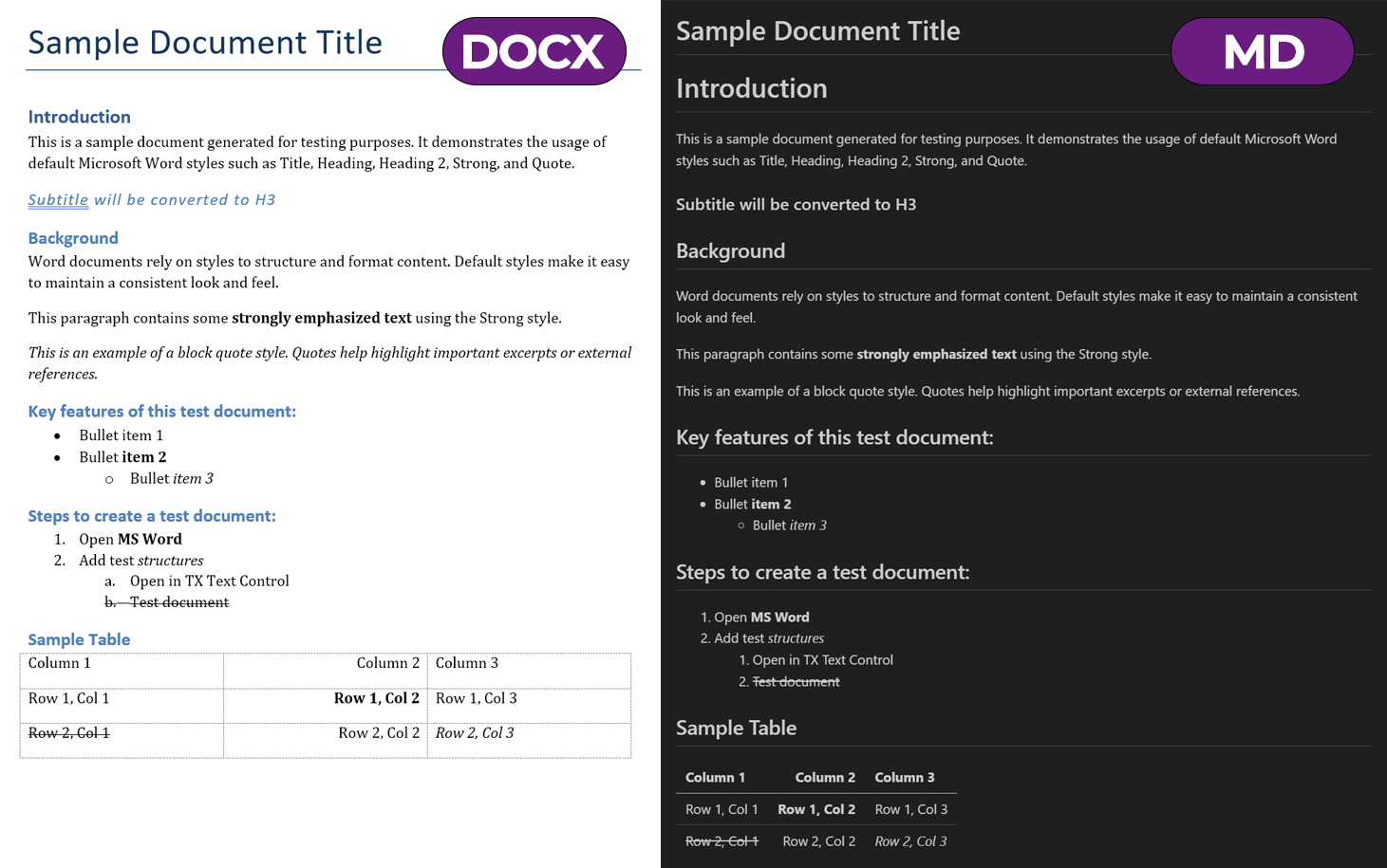 DOCX to Markdown with TX Text Control