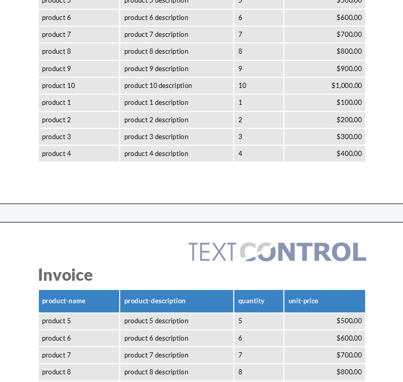 TX Text Control for Linux Template