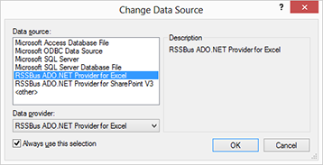 Excel files as data sources using RSSBus ADO.NET Providers