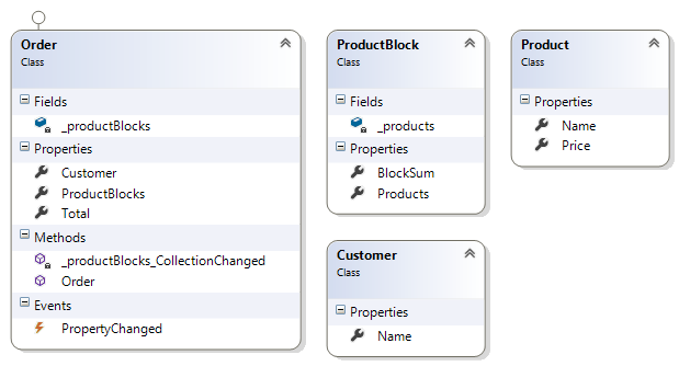 MailMerge: Using smart business objects to calculate batch totals and subtotals