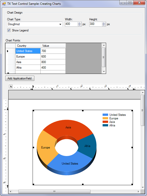 TX Text Control Charts TX Text Control Charts