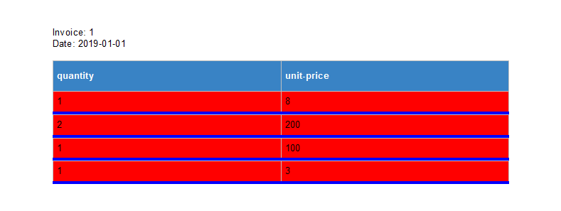 Merged Document with Colored Cells in TX Text Control