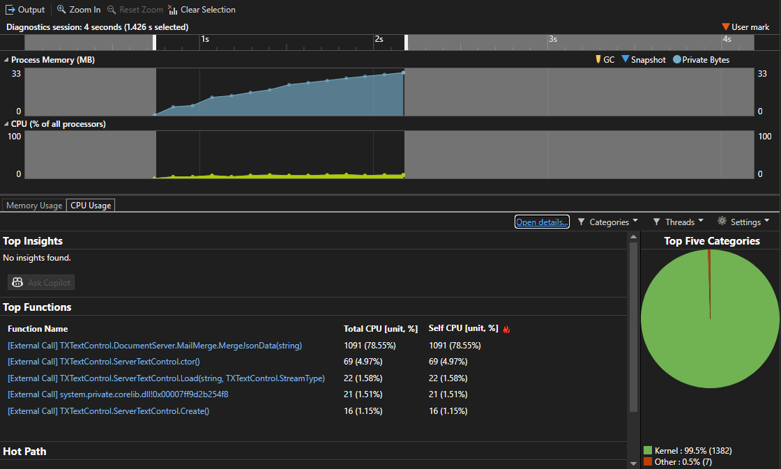 TX Text Control 33.0 Profiler