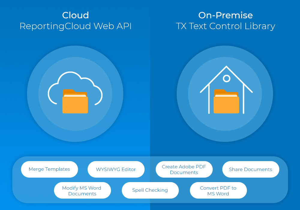 On-Premise vs. Cloud