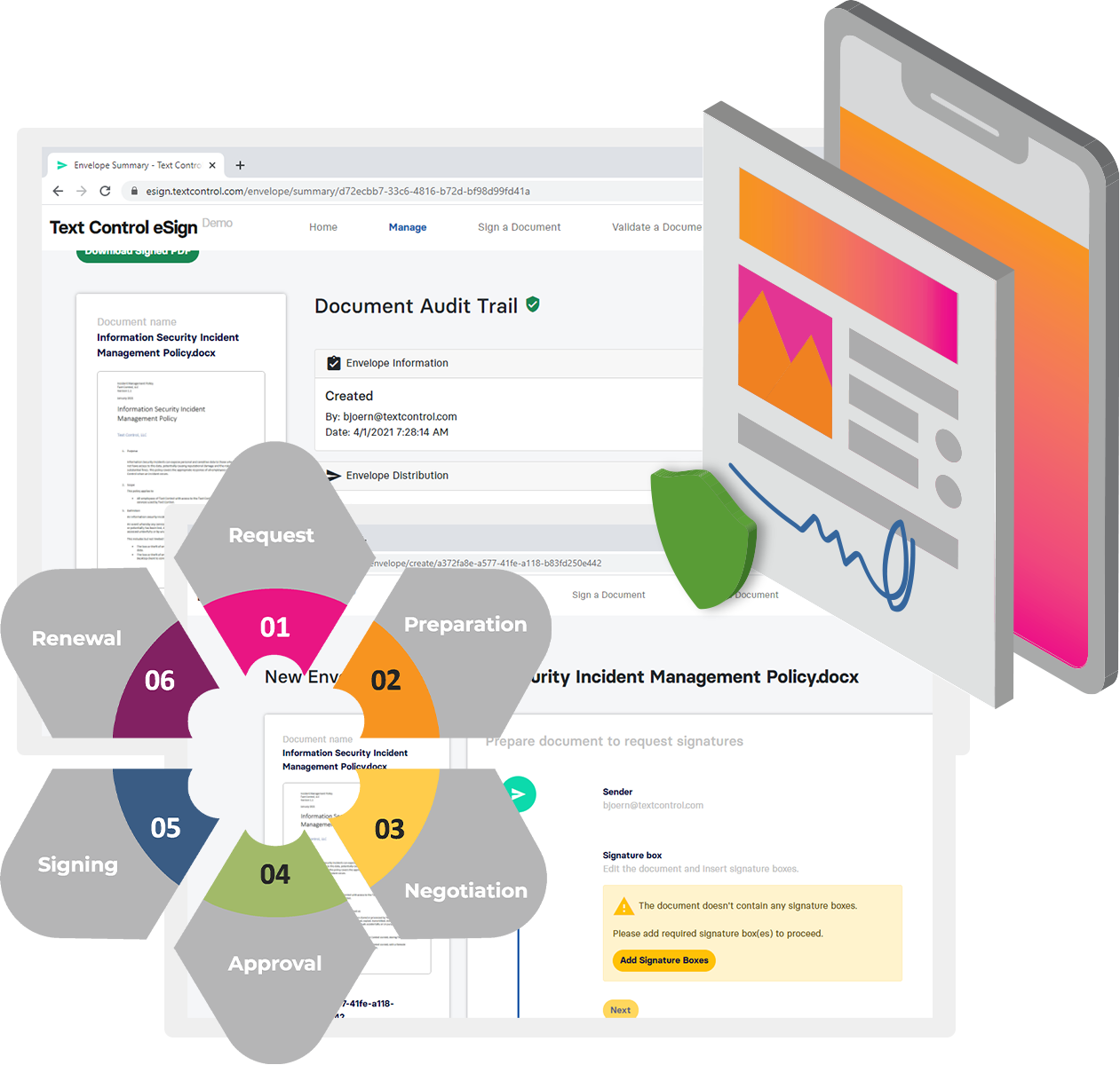Document Lifecycle and Workflow Management Document Lifecycle and Workflow Management