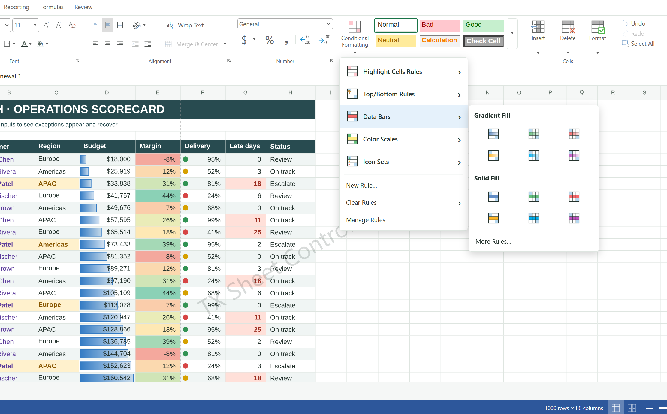 TX Sheet Control Conditional Formatting