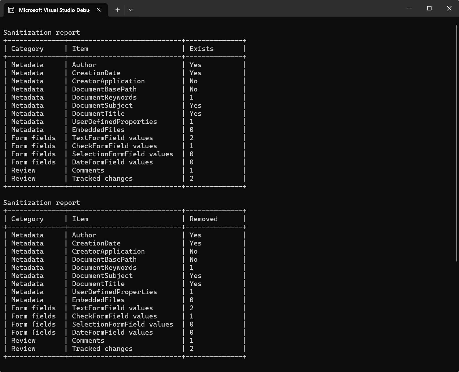 Sample Application Console View Sample Application Console View