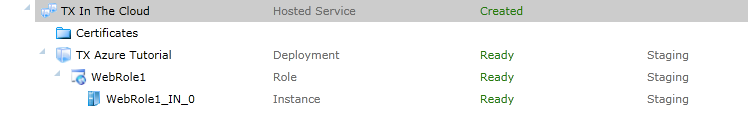 TX Text Control in Windows Azure TX Text Control in Windows Azure