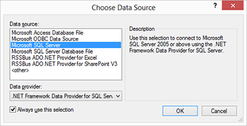 Text Control Web - Fundamental Concepts: The Data Source