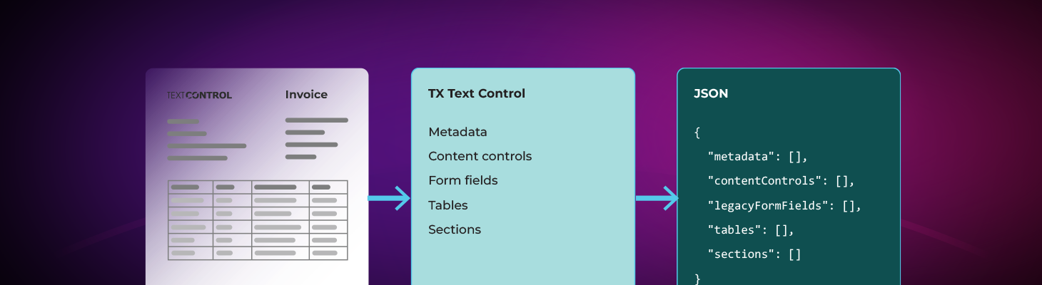 How to Extract Structured Data from Word Documents in C#