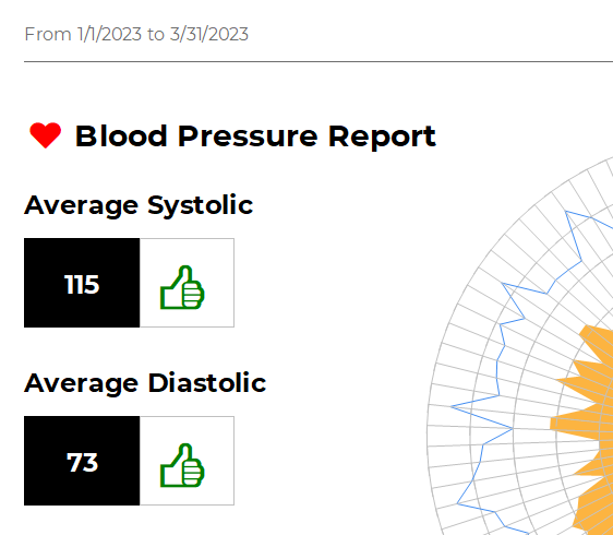 Healthcare Report with TX Text Control