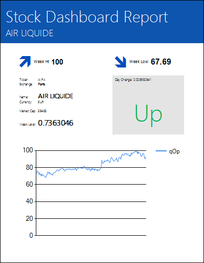 Text Control Document Server Reporting: Typical Applications
