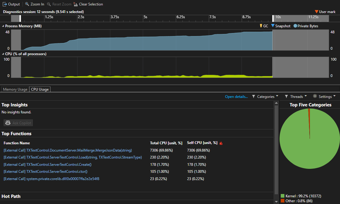 TX Text Control 32.0 Profiler