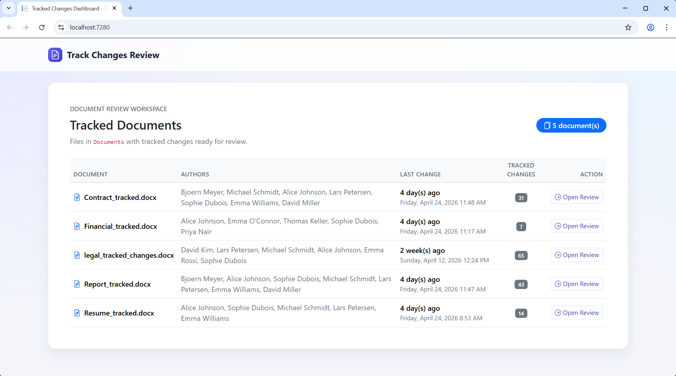 Tracked Changes Overview