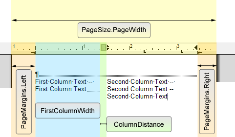 Required values to calculate the column width Required values to calculate the column width