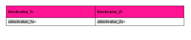 Merge Block Merge Block