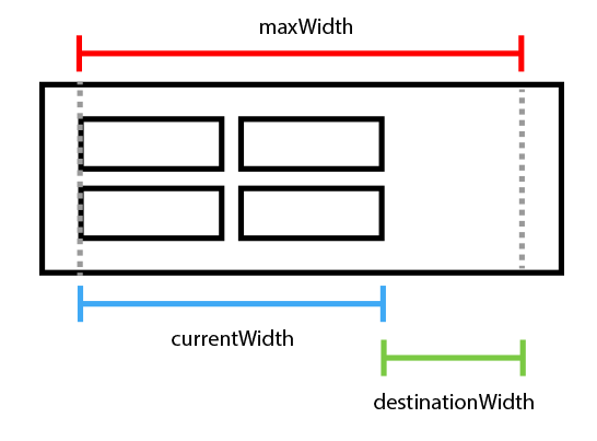 Table calculation