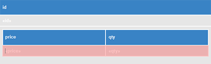 Merging nested repeating blocks in ReportingCloud