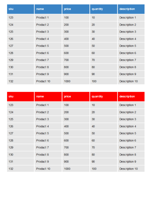 Tables in TX Text Control Tables in TX Text Control