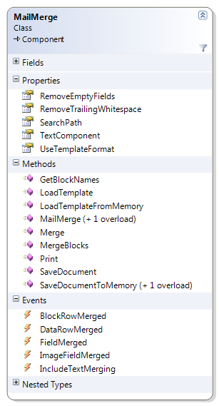 TX Text Control MailMerge TX Text Control MailMerge