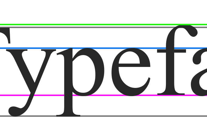TX Text Control Character Attributes TX Text Control Character Attributes