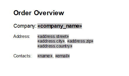Sample template Sample template