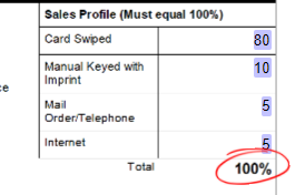 Data preparation with TX Text Control
