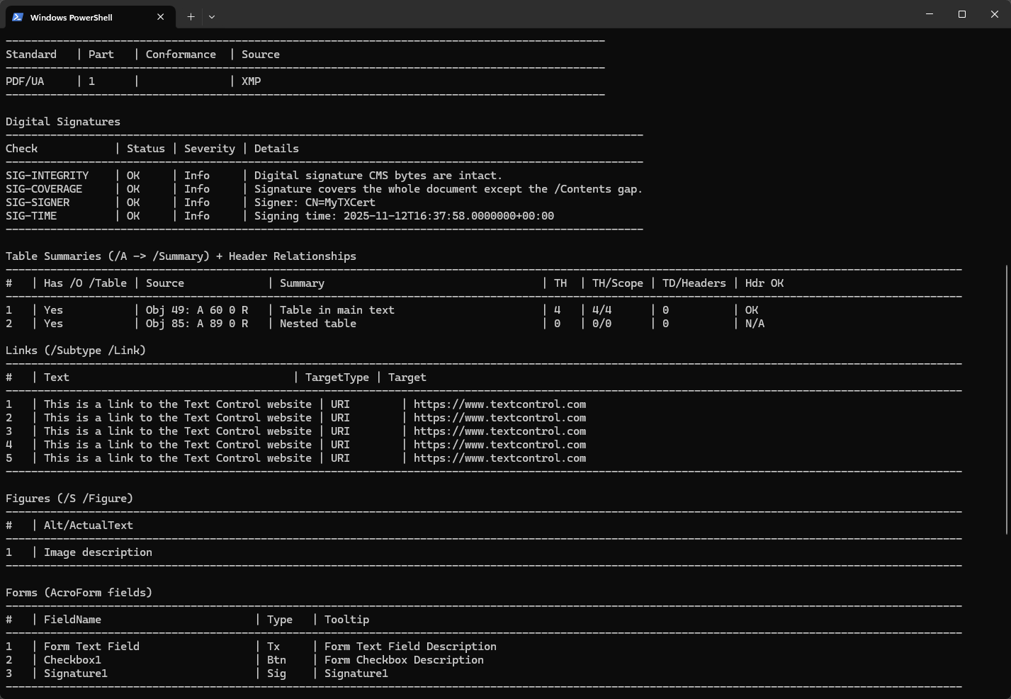 Validation Results Validation Results