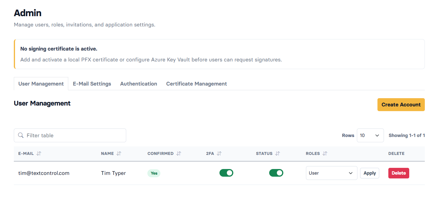 SignFabric Admin Dashboard SignFabric Admin Dashboard