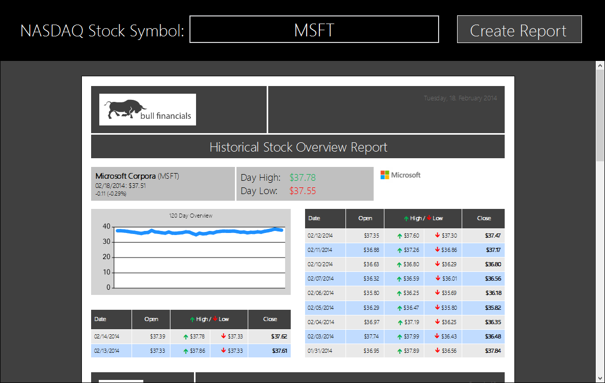 stock report template