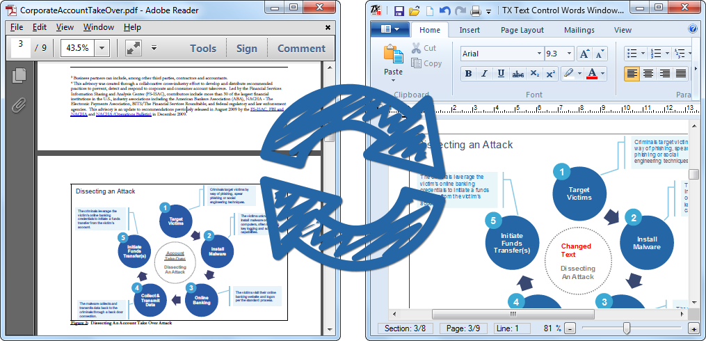 TX Text Control PDF Reflow