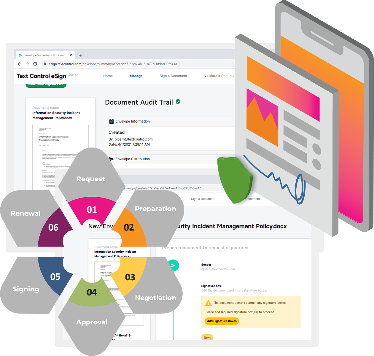 Document Workflow