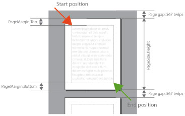 Page Bounds