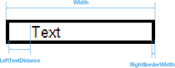 TableCell values