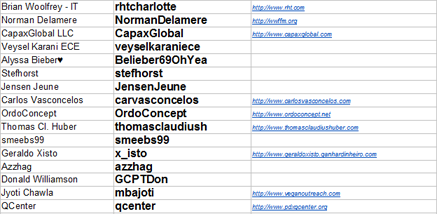 TX Words with RSSBus integration TX Words with RSSBus integration