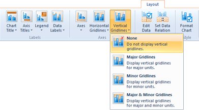 Chart Ribbon Chart Ribbon