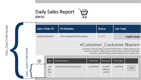 Pixel-perfect reporting templates with Text Control