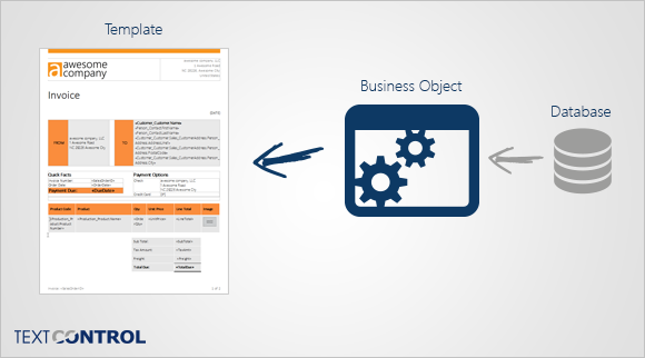 Advantages of using business objects with Text Control Reporting