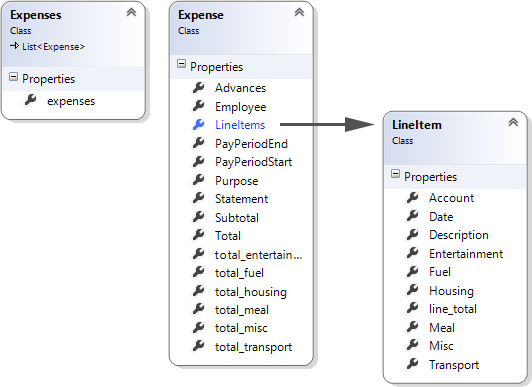 Merge blocks with MergeObjects