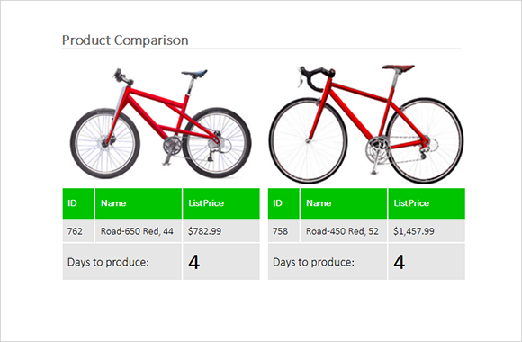 Side-by-Side Report: Create comparison reports