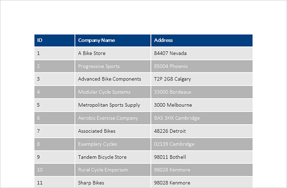 Table Report: Tabular, 1-dimensional data