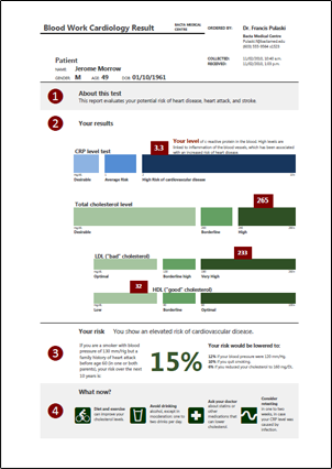 Text Control: Our components drive leading EMR and EHR software packages