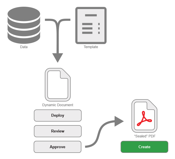 Text Control Document Viewer