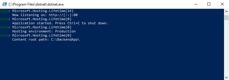 Docker Powershell