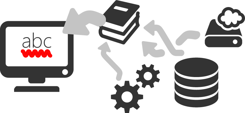 Load and Save Dictionaries From Memory or Databases