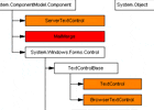 Refurbished documentation comes with SP1