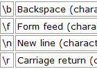 Searching with C# escape sequences