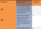 Sample code: How to format selected table cells