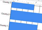 TX Text Control X8: Inserting Chart Controls